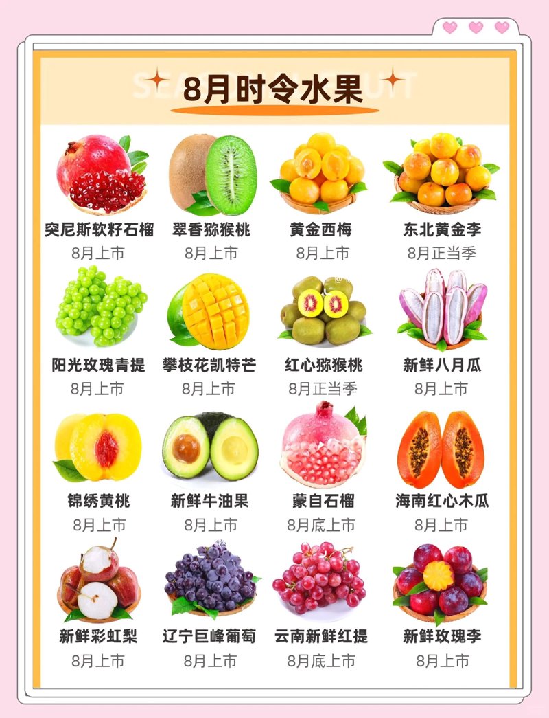 水果零售市场中，如何在众多品牌间脱颖而出？今天，让我们一起探讨这一话题。一、传统零售商的优势与挑战